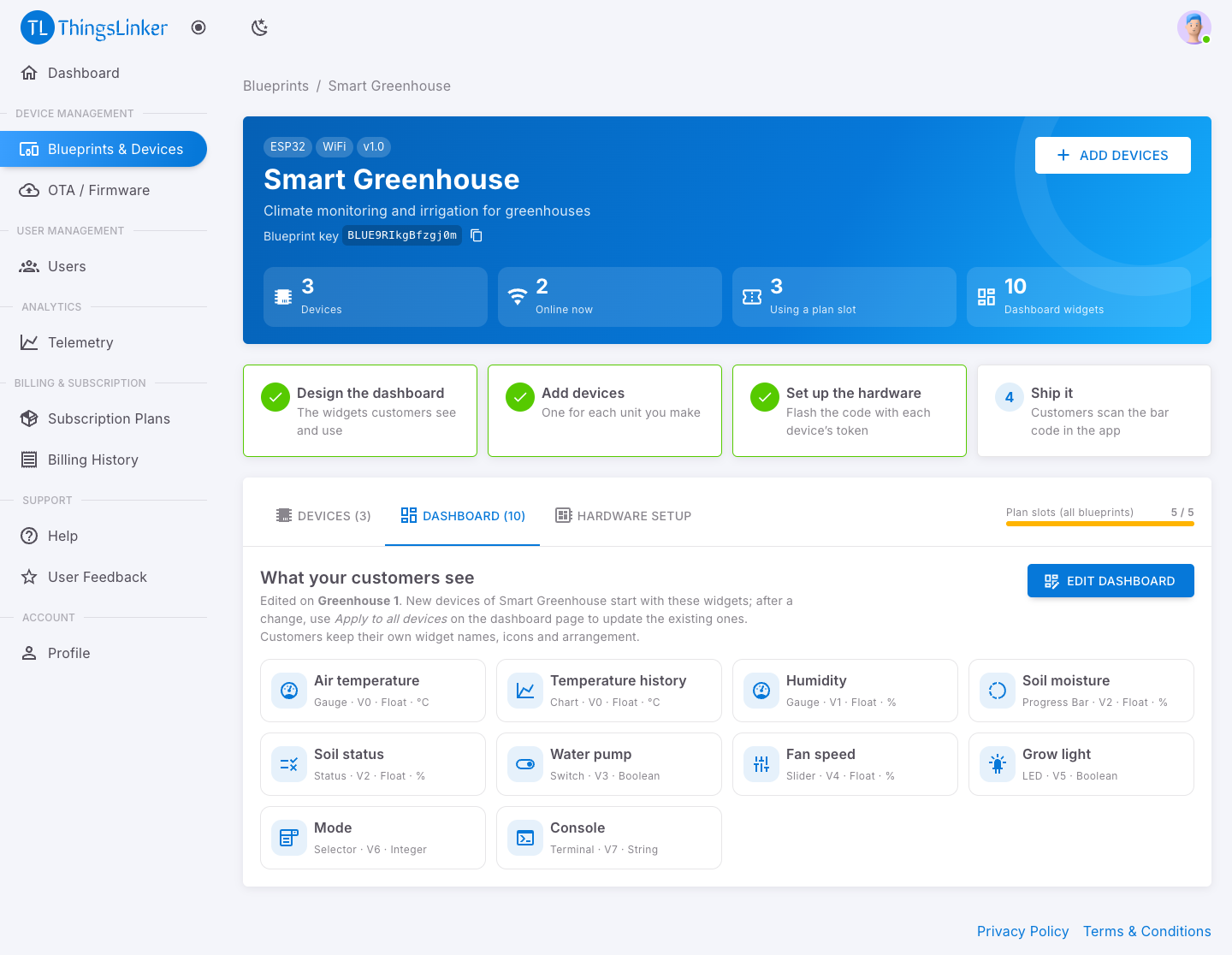 The Dashboard tab of a blueprint, listing its widgets