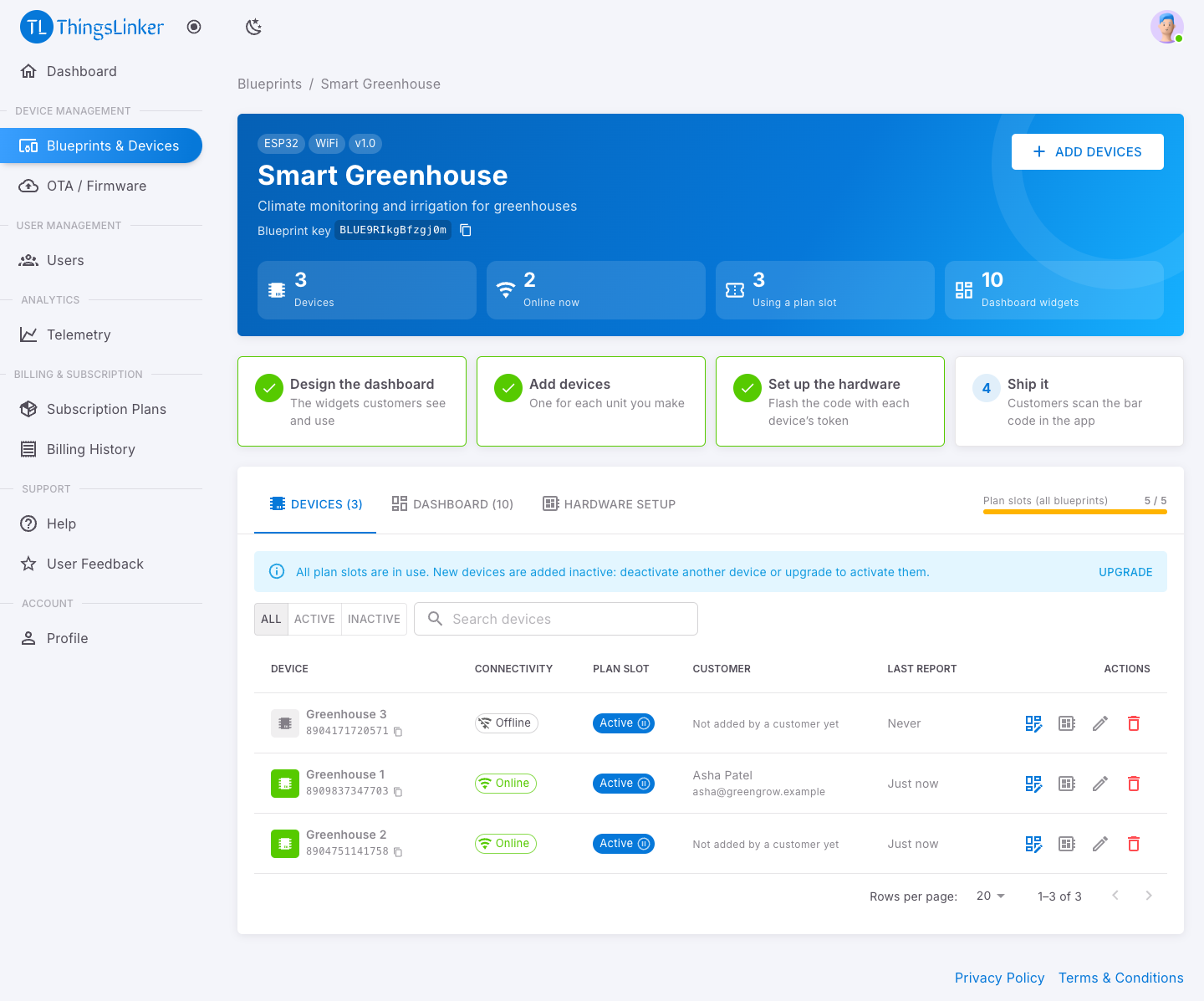 A blueprint in the Organization Portal: devices, dashboard and hardware setup in one place